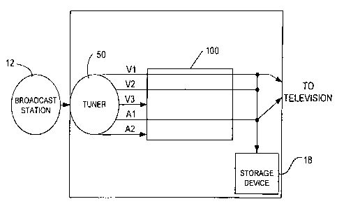 A single figure which represents the drawing illustrating the invention.